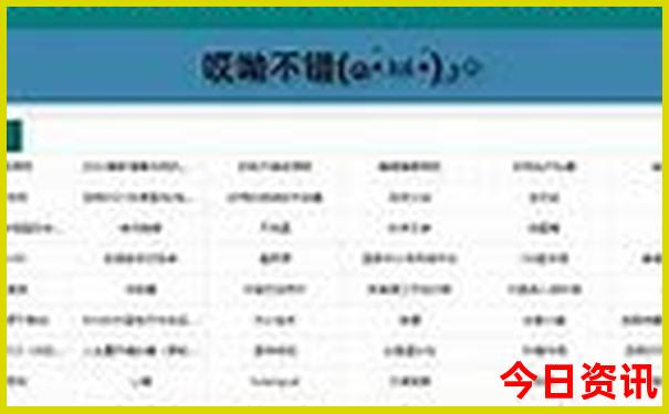 都安十大免费景区