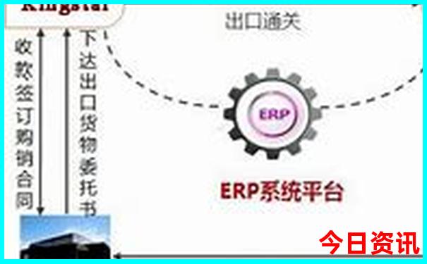 古镇旅游景点大全